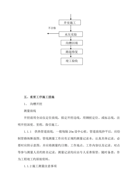 供热管网综合施工专题方案DOC.docx