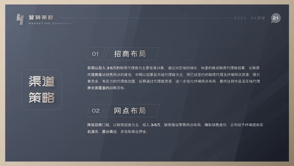 市场营销项目方案PPT模板