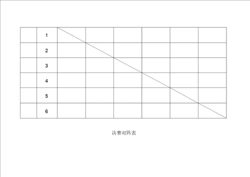 羽毛球比赛对阵表实用模板