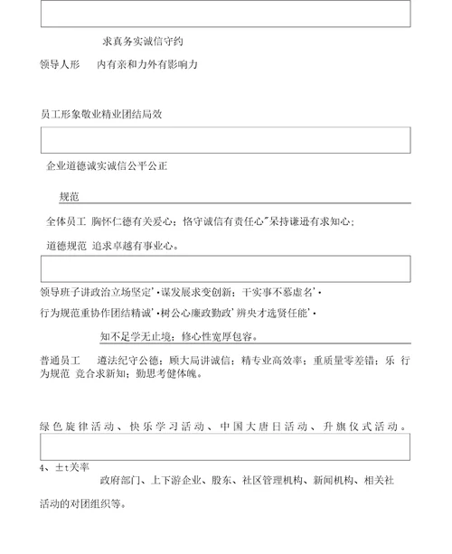 各电力公司企业文化一览
