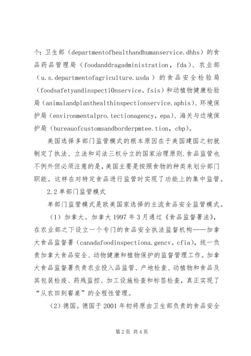 国内外食品安全监管模式对比调研报告.docx