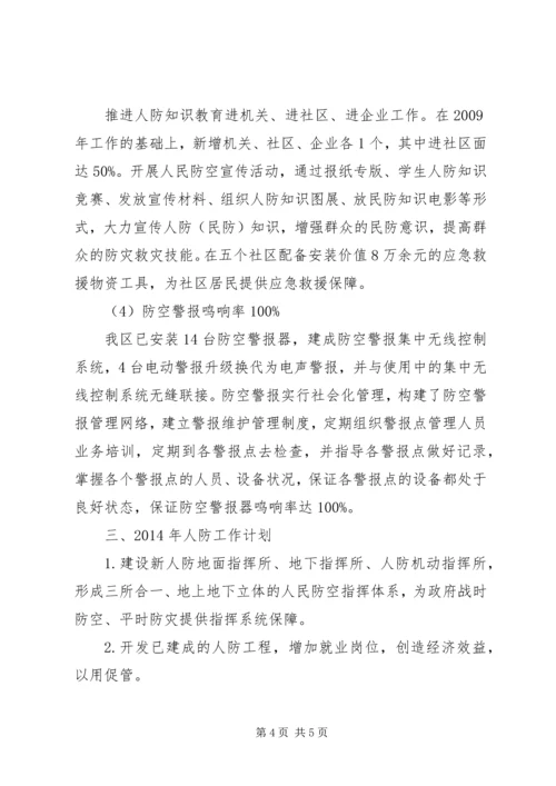 人防办创新创优工作总结.docx
