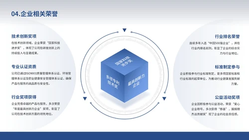 白色简约风企业介绍通用PPT模板