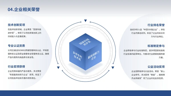 白色简约风企业介绍通用PPT模板