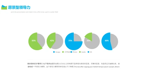 高管执行力培训PPT模板