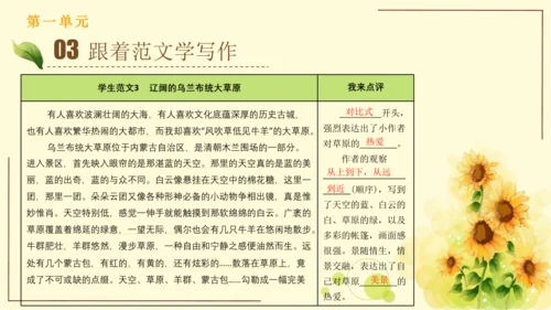 统编版语文四年级上册2024-2025学年度第一单元习作： 推荐一个好地方（课件）