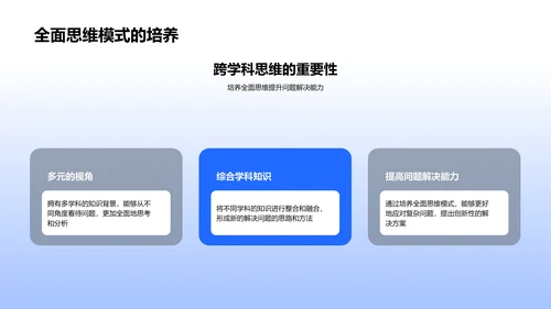交叉学科教学法PPT模板