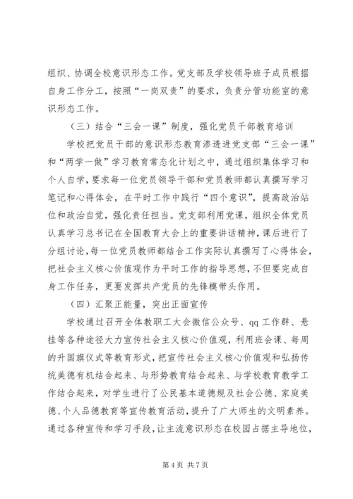 学校意识形态工作分析研判报告 (3).docx