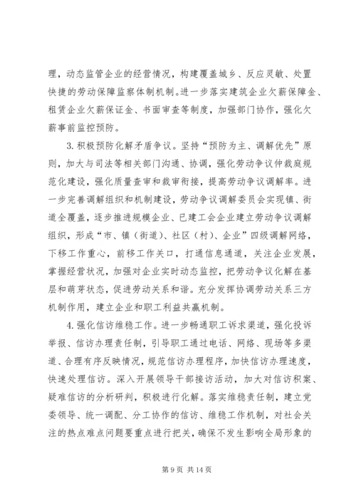 人力资源和社会保障局工作思路.docx