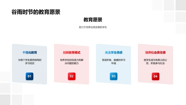 谷雨教育启示报告PPT模板