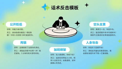 蓝绿色弥散风反职场PUA公益讲座PPT模版