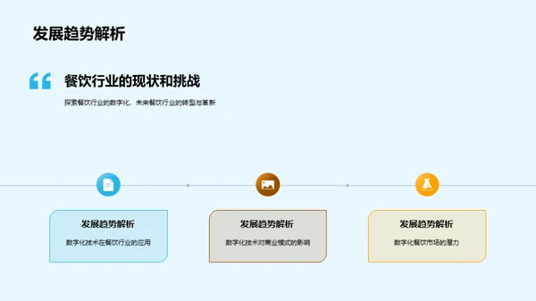 引领餐饮数字化革命