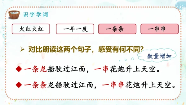 第17课《难忘的泼水节》（课件）
