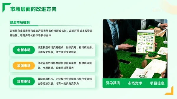 黄绿色质感风绿色金融与生态经济PPT模板