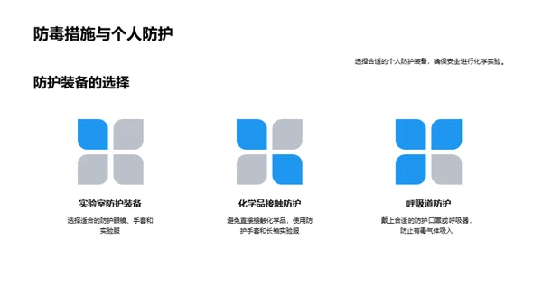 化学实验全解析