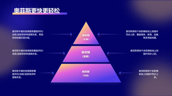 商务风咨询报告蓝色紫色渐变