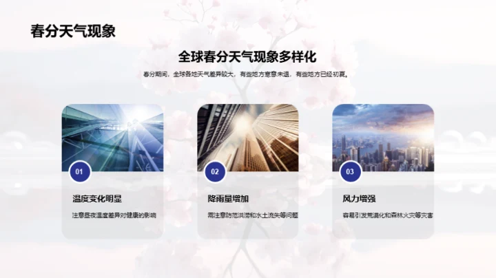春分气候与环保