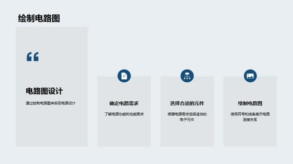 电路基础知识与电路设计