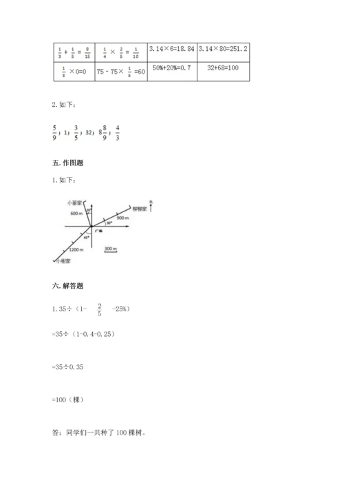 人教版小学六年级上册数学期末测试卷附答案下载.docx