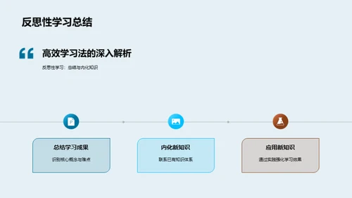 高效学习法导航