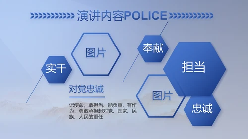 蓝色大气民警职工大会PPT