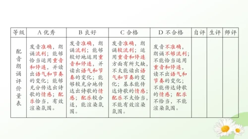 20*外国诗二首《未选择的路 》课件（共32张PPT）