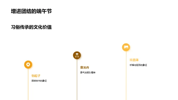 端午节：深度解析文化底蕴