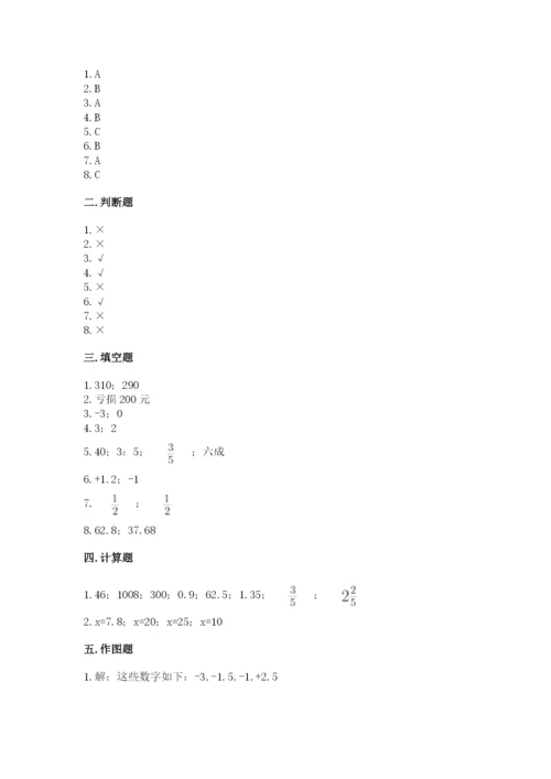 小升初数学期末测试卷（夺冠系列）.docx