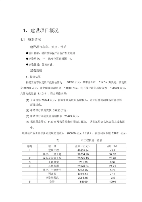 锅炉与环保产品生产加工项目专题报告