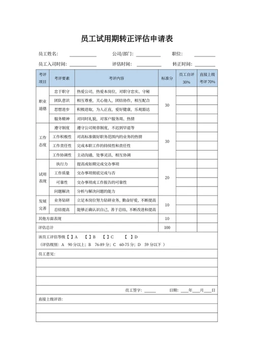 员工试用期转正评估申请表