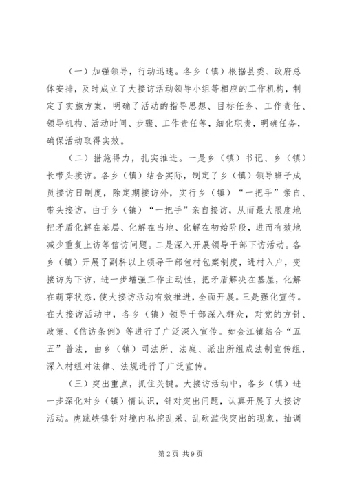 大接访活动督查情况调研报告 (4).docx