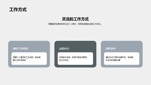 打造独特企业文化