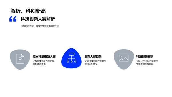 科技创新大赛解析PPT模板