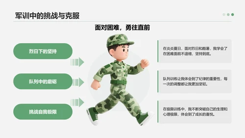 绿色3D风军训收获与成长汇报PPT模板
