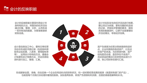 商务风会计财务管理培训金融保险业PPT模板