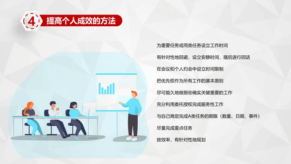 红色商务员工培训时间管理培训PPT