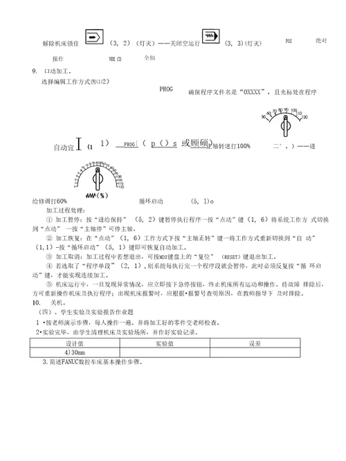 实验一：FANUC数控车床基本操作实验