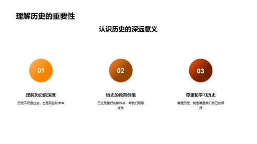 历史的印记