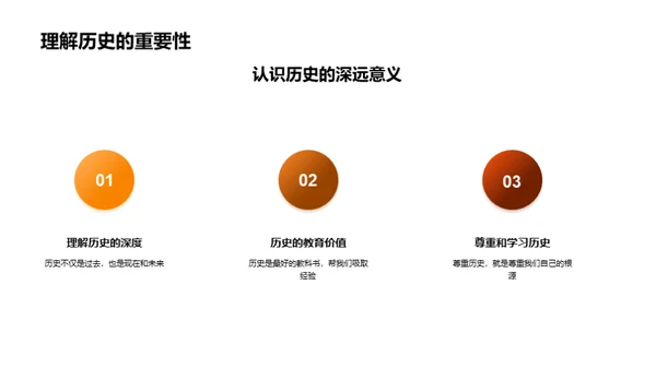 历史的印记