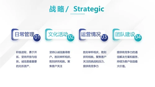 蓝色企业宣传简介公司简介动态PPT
