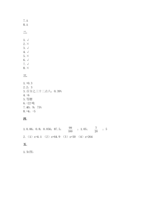 人教版数学小升初模拟试卷及参考答案【预热题】.docx