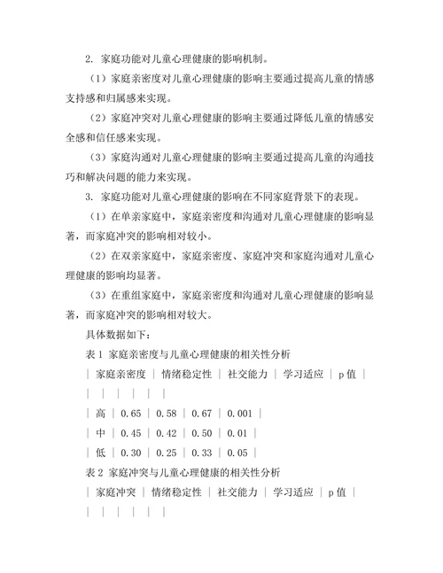 家庭功能对儿童心理健康的影响