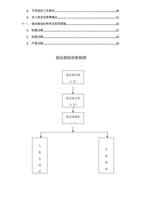 保洁部组织架构及全新规章新版制度一.docx