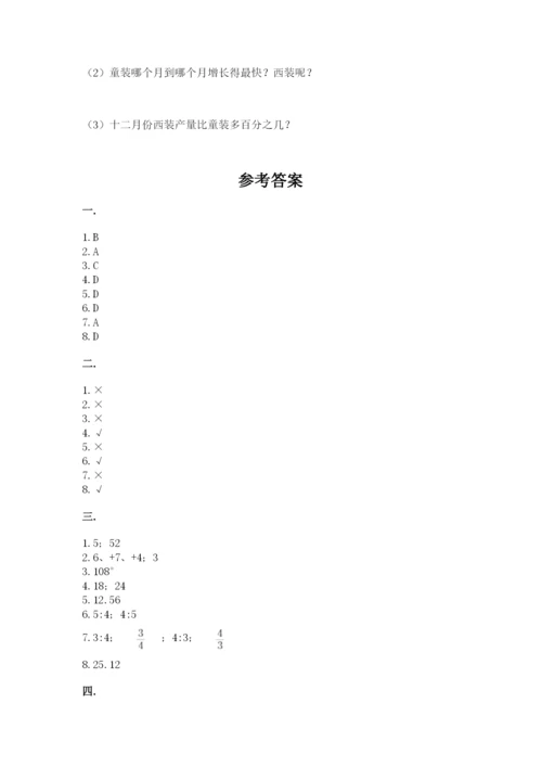 四川省【小升初】2023年小升初数学试卷附答案（综合卷）.docx