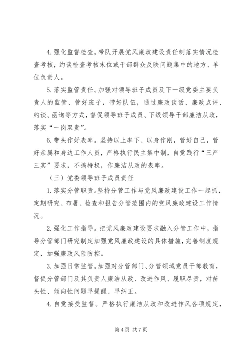 落实党风廉政建设党委主体责任纪委监督责任实施方案.docx