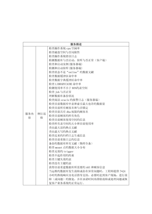 系统运维方案.docx