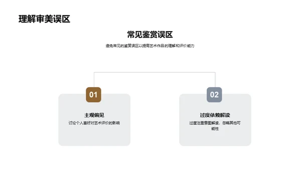 艺术鉴赏与批判研究