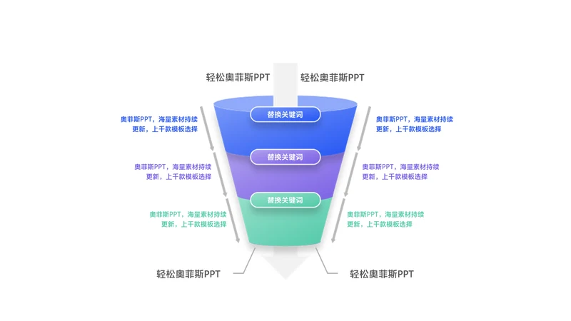 简约风白色层级关系流程关系3项PPT
