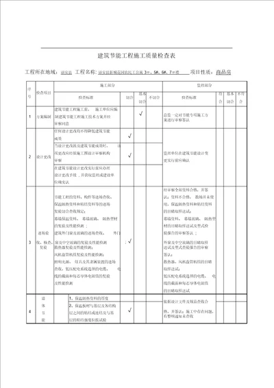 建筑节能工程施工质量检查表监理