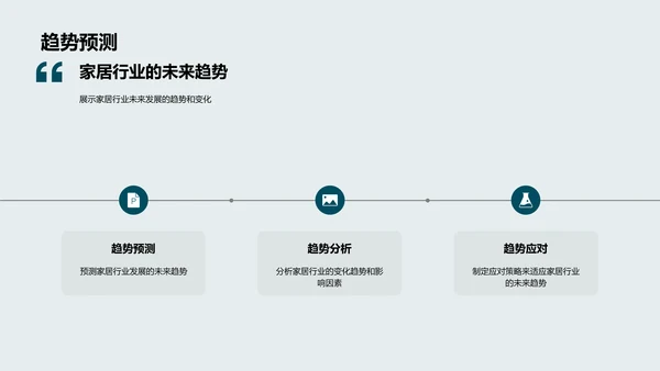 家居业半年报告PPT模板